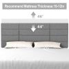 Molblly Full Size Bed Frame with Upholstered Headboard, Strong Frame, and Wooden Slats Support, Non-Slip and Noise-Free, No Box Spring Needed, Easy As